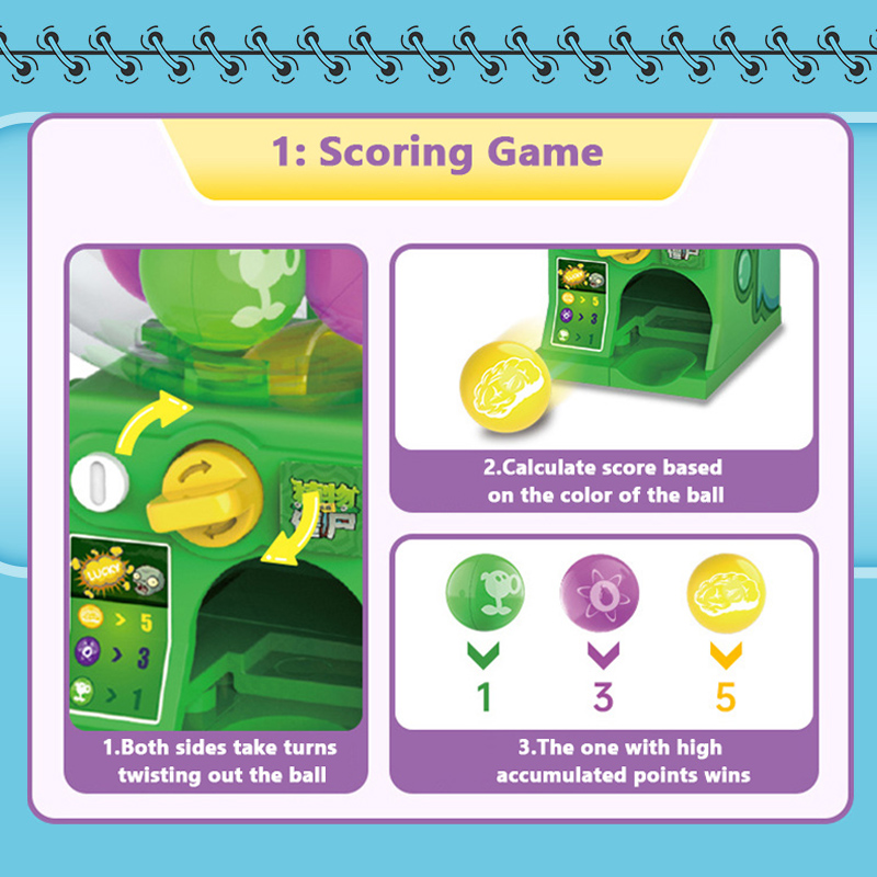 Originele Plants vs. Zombies M - Plant Parent Yearly recensie en prijs